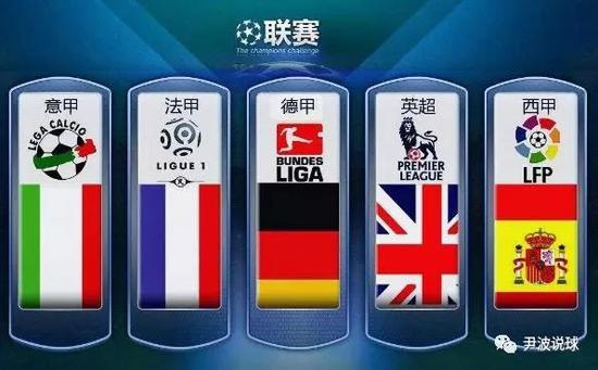 次前场定位
